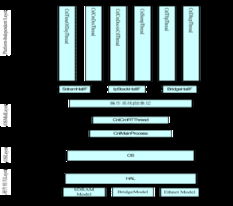 北京九方中實電子科技在通信技術(shù)領(lǐng)域的創(chuàng)新與發(fā)展